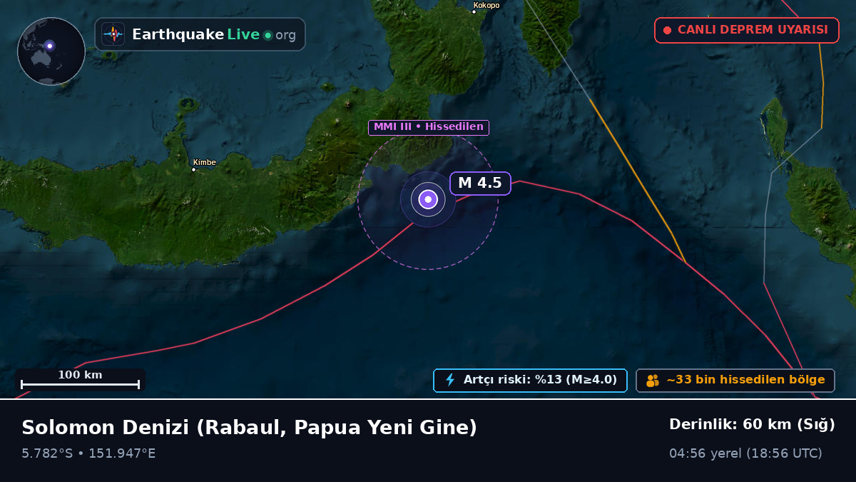 Solomon Denizi (Papua Yeni Gine)