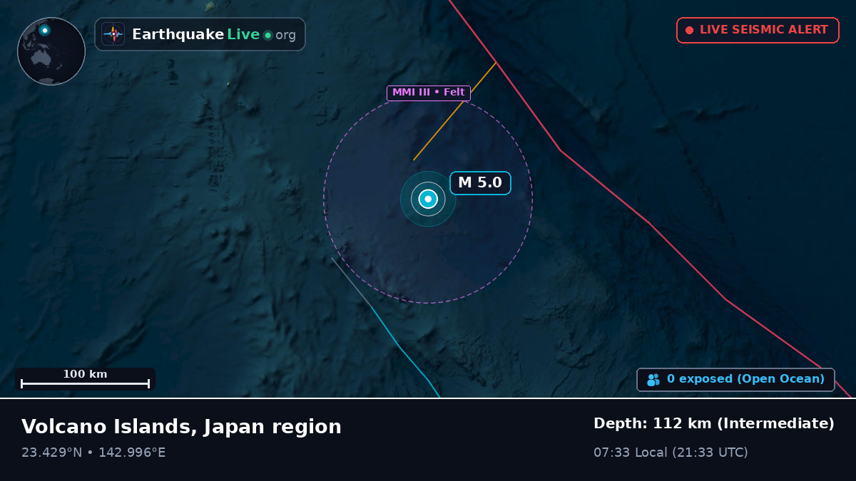Philippine Sea (Northern Mariana Islands)