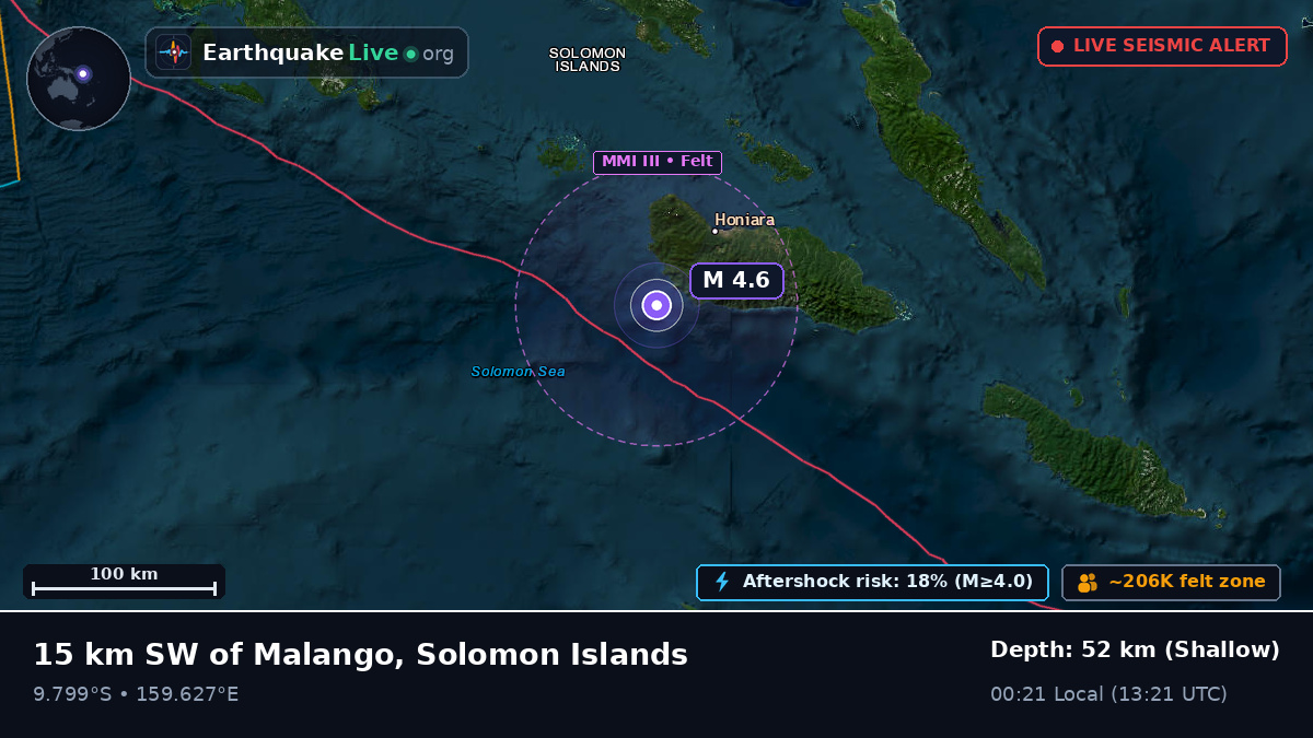 Solomon Sea (Solomon Islands)