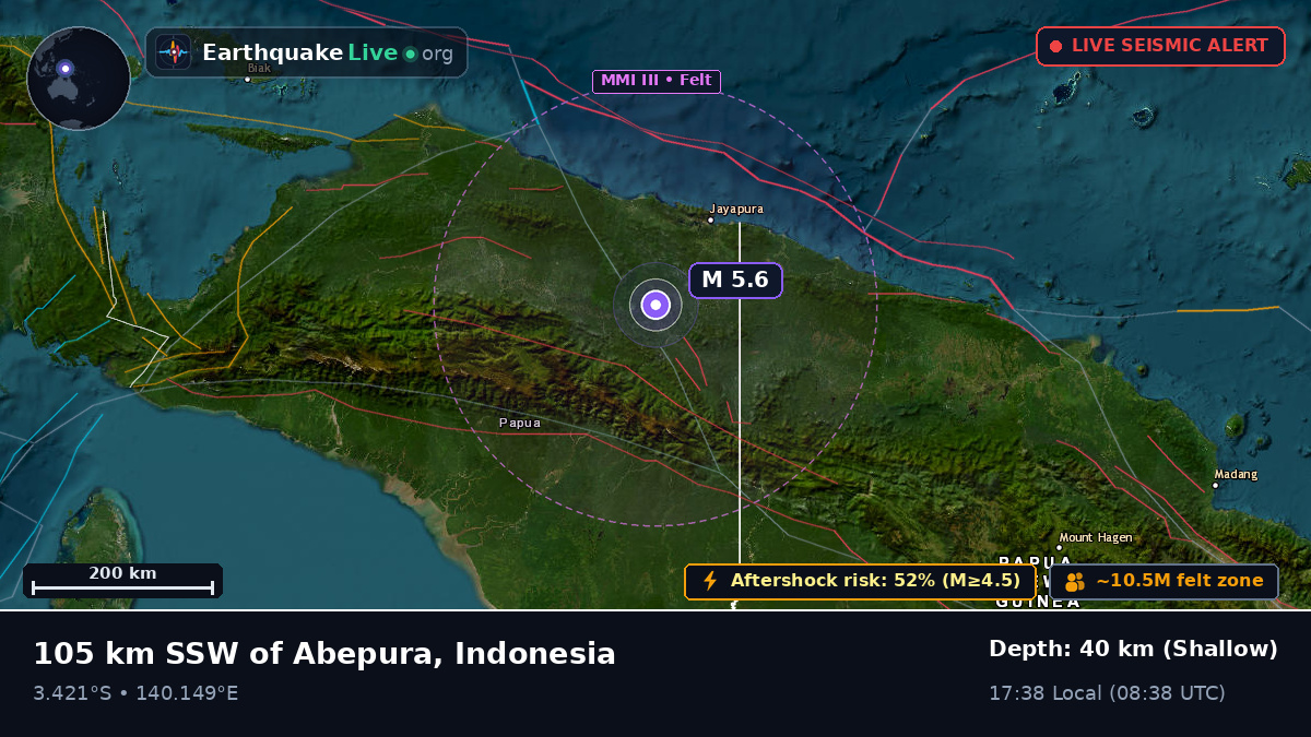 Papua, Indonesia