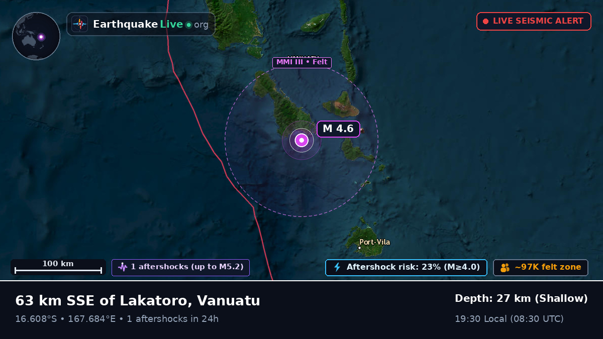Shefa, Vanuatu
