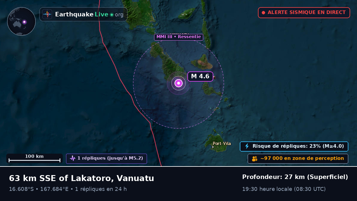 Shefa, Vanuatu