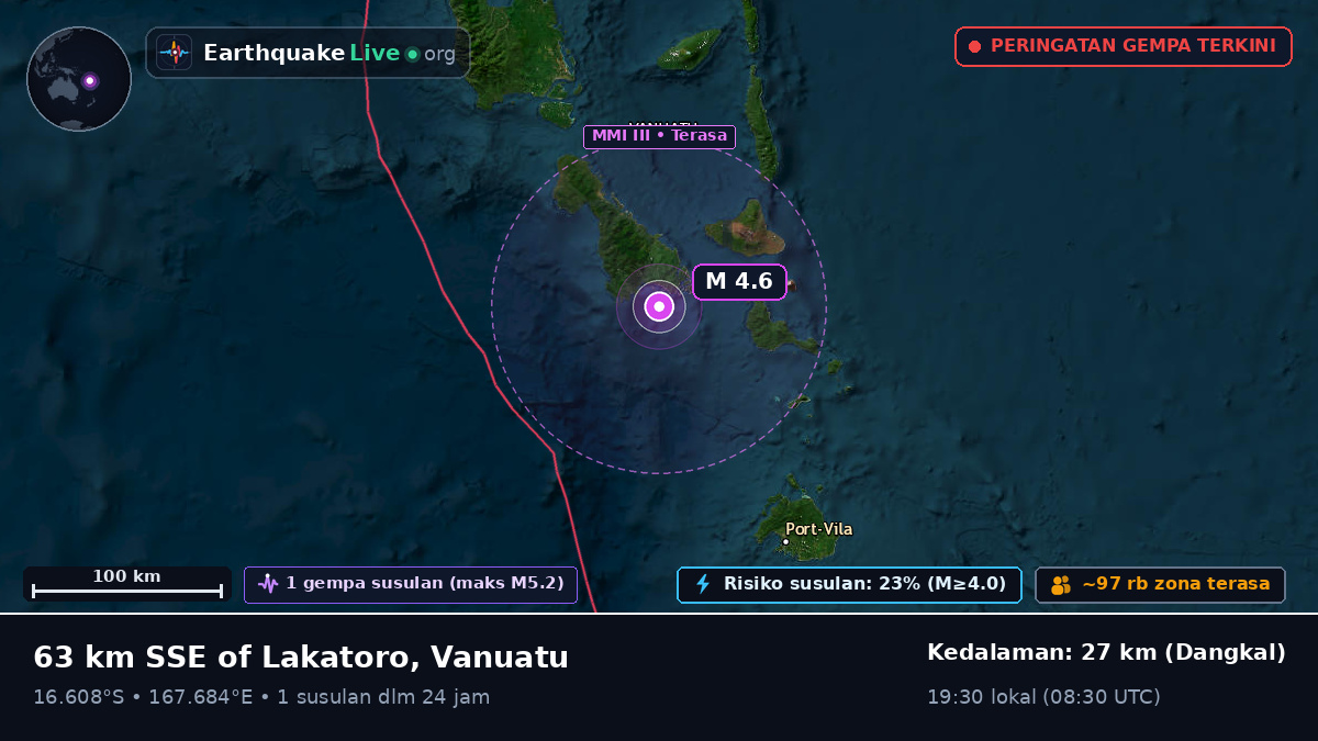 Shefa, Vanuatu