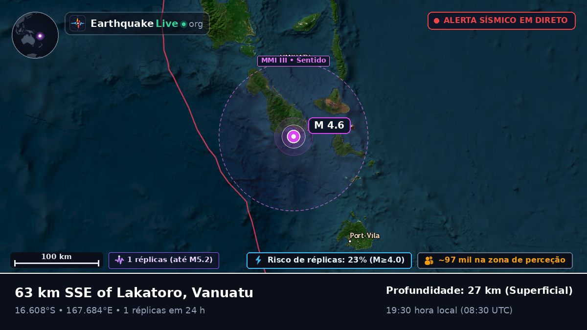 Shefa, Vanuatu