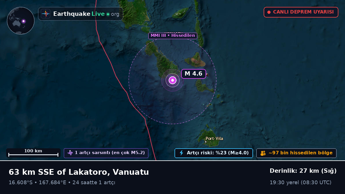 Shefa, Vanuatu