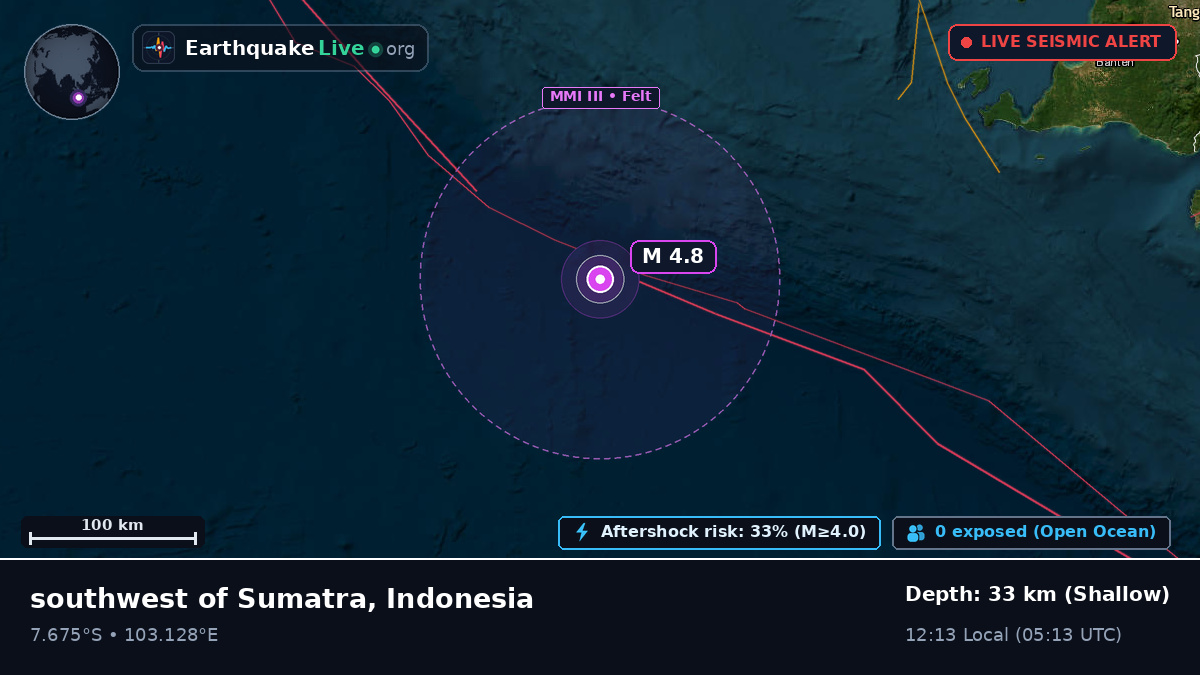 Indian Ocean (Indonesia)