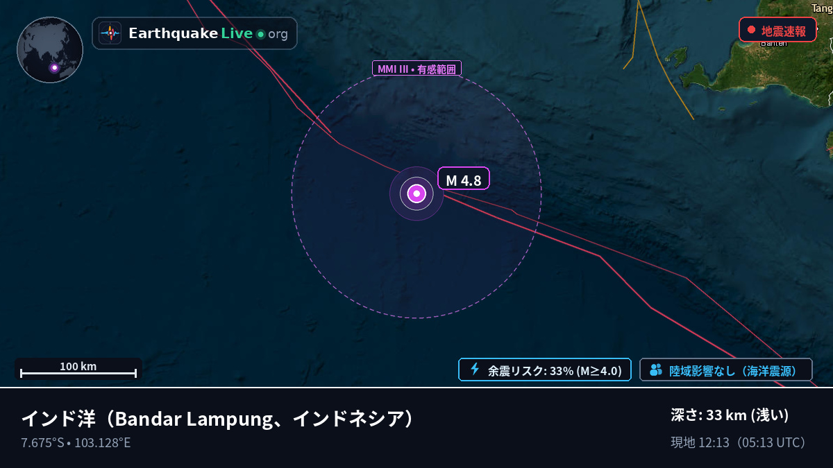 インド洋 (インドネシア)