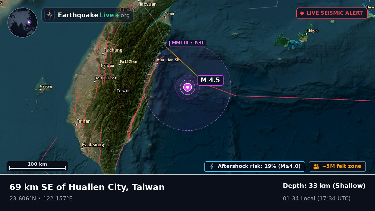 Philippine Sea (Taiwan)