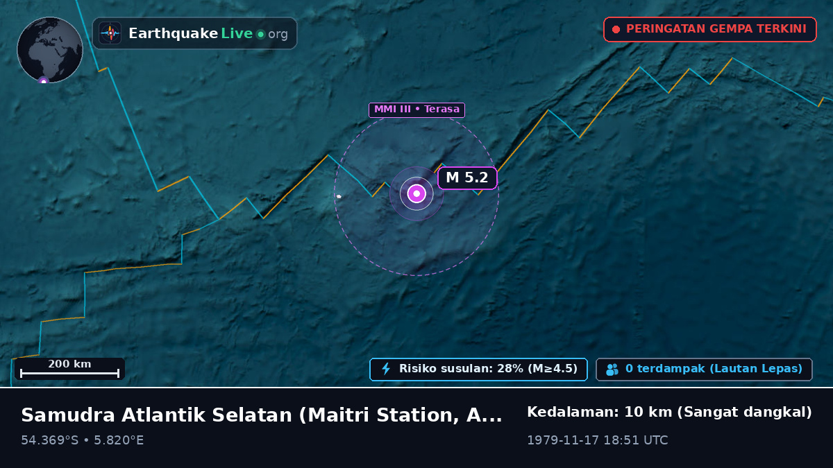 Samudra Atlantik Selatan (Antarctica)