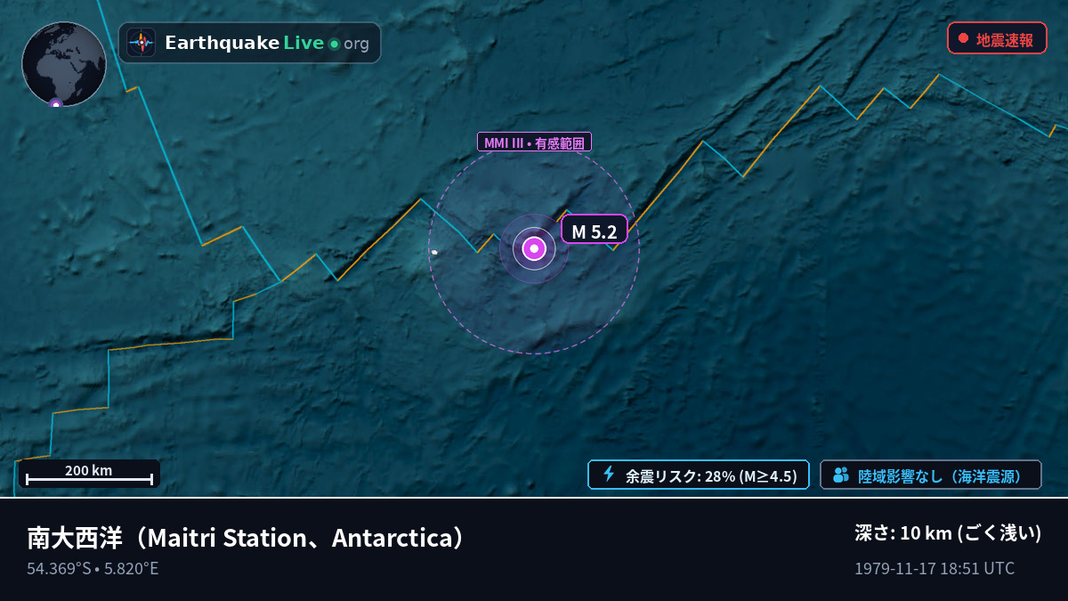 南大西洋 (Antarctica)