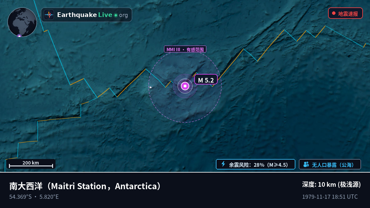 南大西洋 (Antarctica)