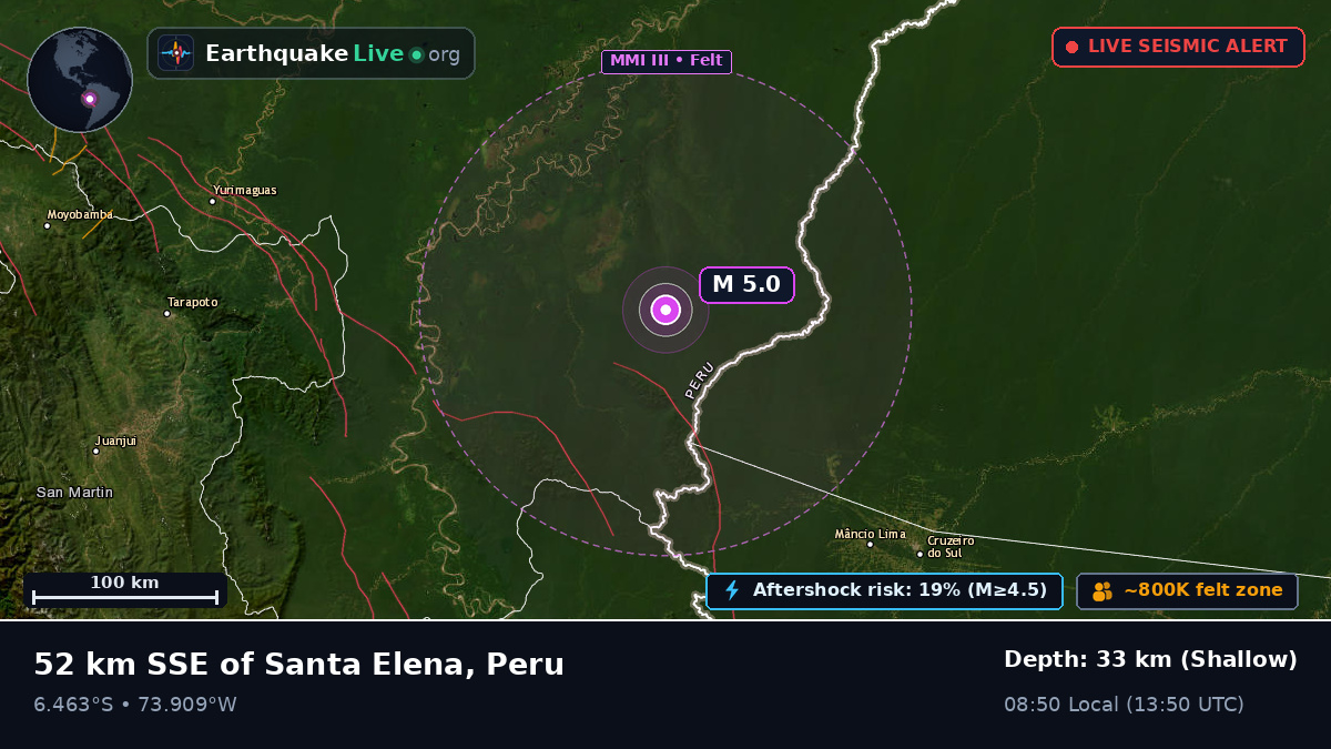 Ucayali, Peru