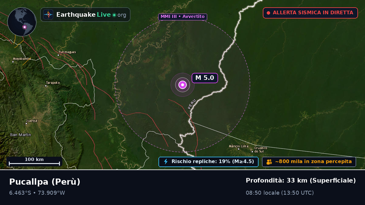 Ucayali, Perù