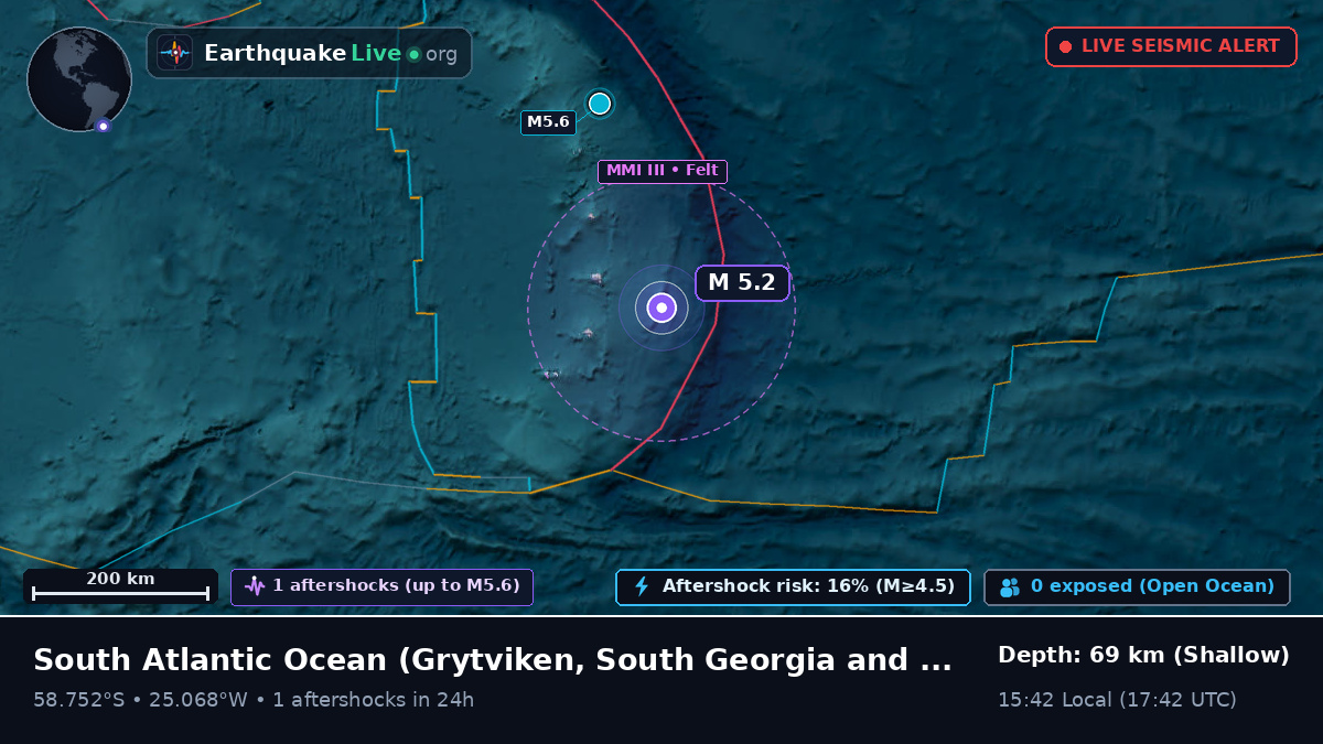 South Atlantic Ocean (South Georgia and the Islands)