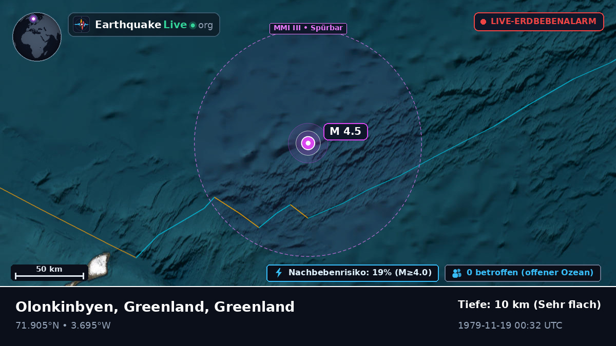 Arktischer Ozean (Greenland)