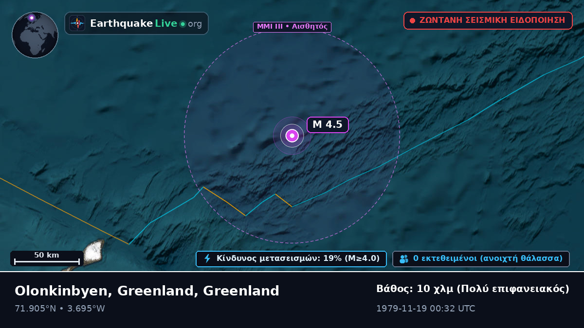 Αρκτικός Ωκεανός (Greenland)