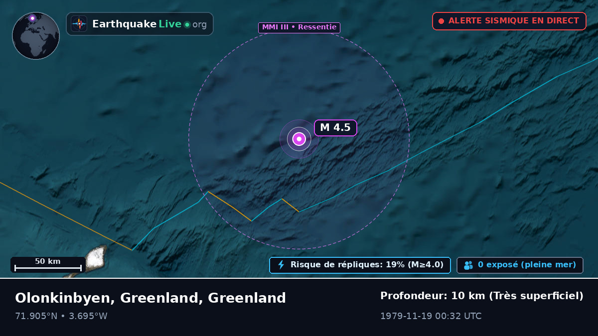 Océan Arctique (Greenland)