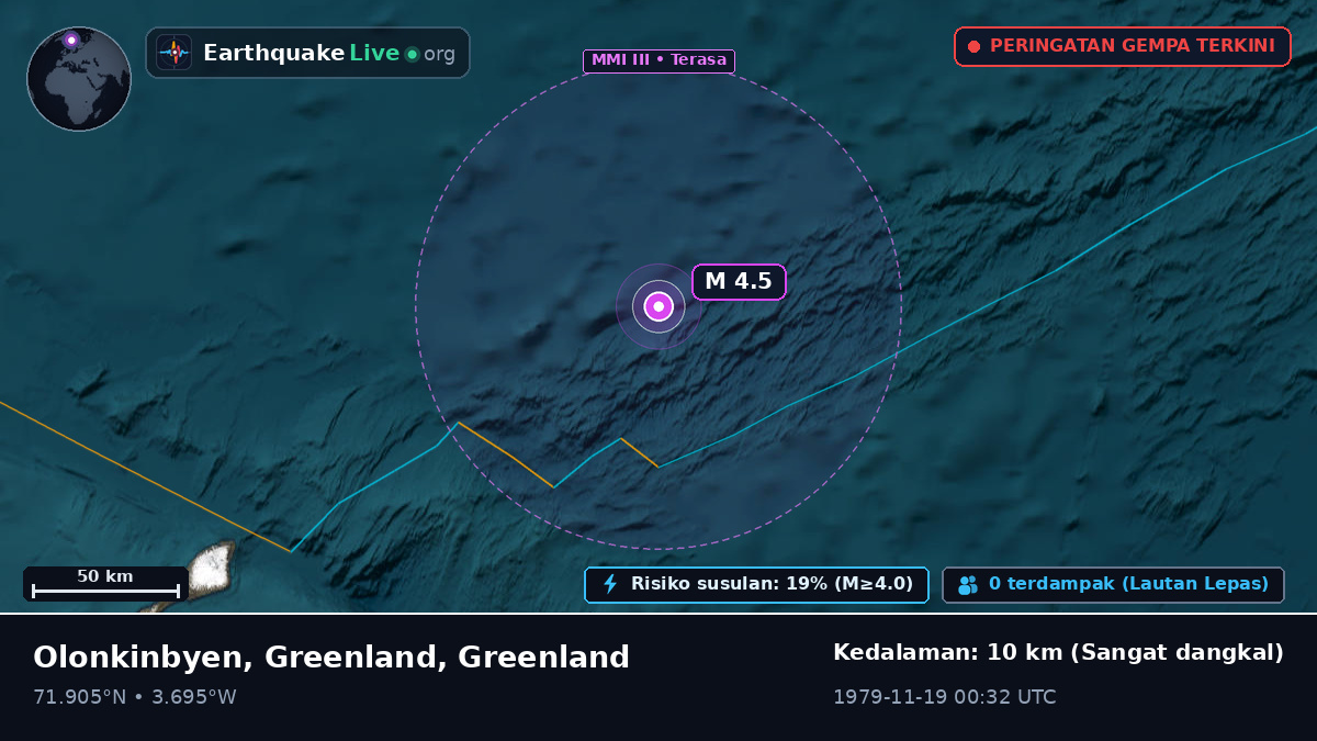 Samudra Arktik (Greenland)