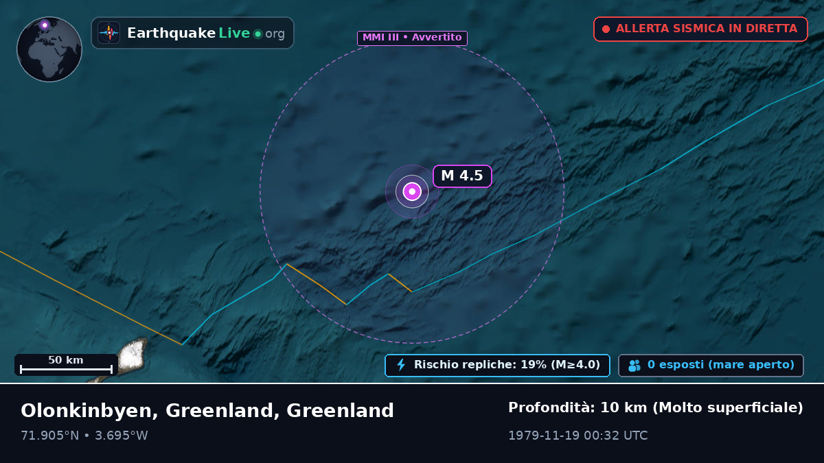 Oceano Artico (Greenland)