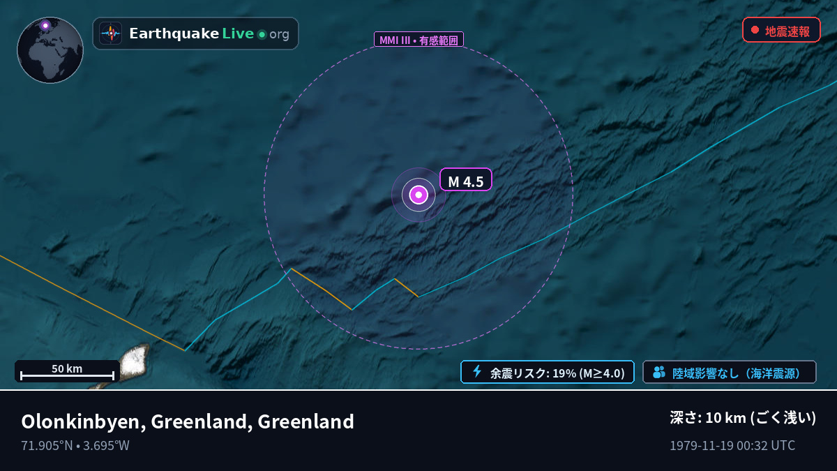 北極海 (Greenland)