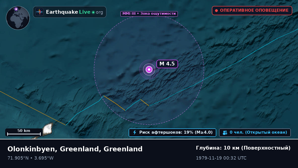 Северный Ледовитый океан (Greenland)