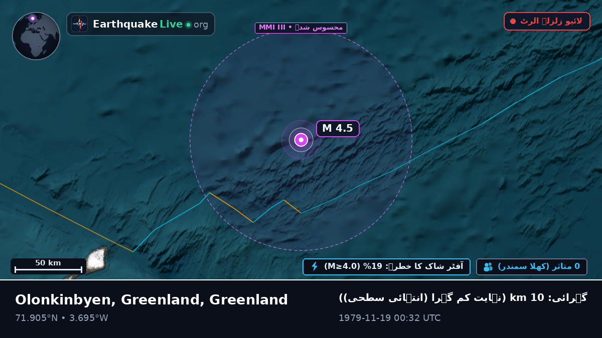 بحر منجمد شمالی (Greenland)