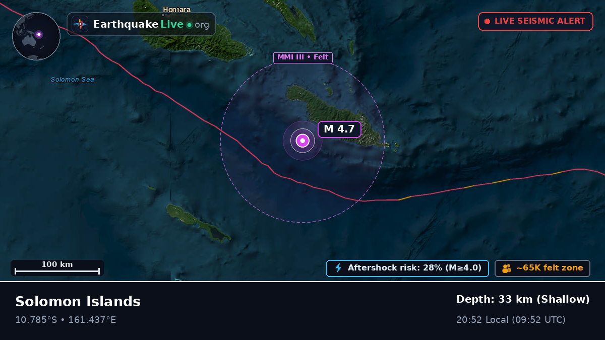 Coral Sea (Solomon Islands)
