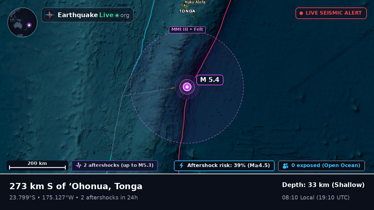 South Pacific Ocean (Tonga)