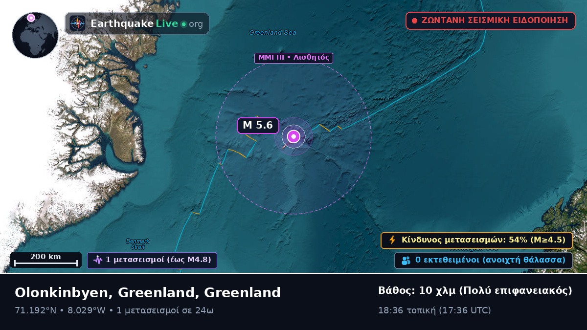 Αρκτικός Ωκεανός (Greenland)