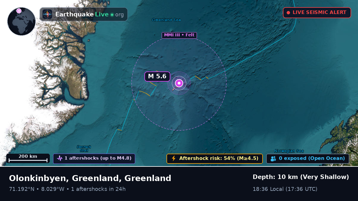 Arctic Ocean (Greenland)