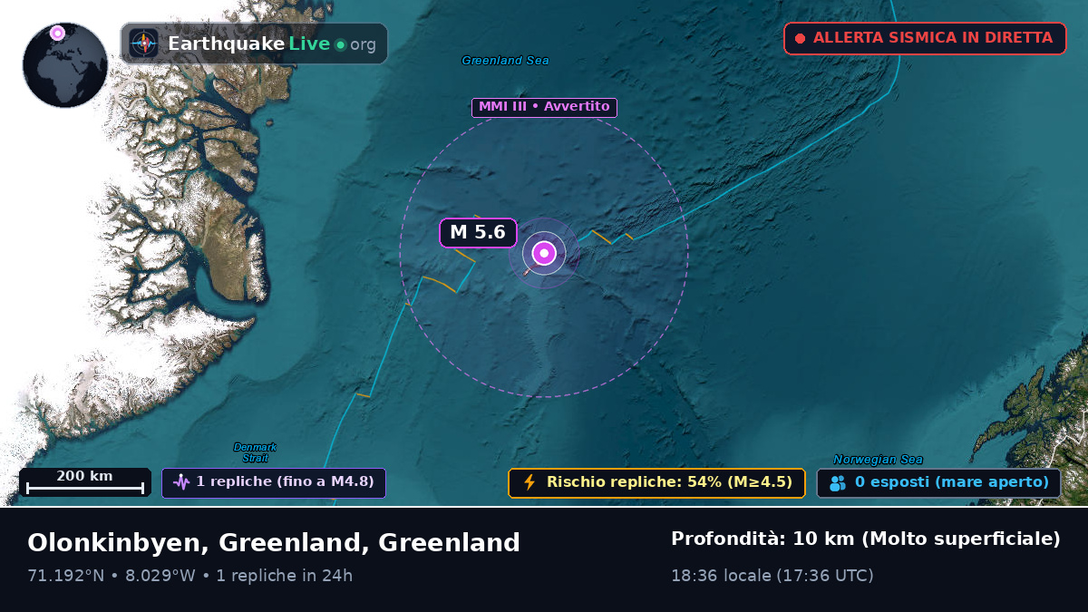 Oceano Artico (Greenland)