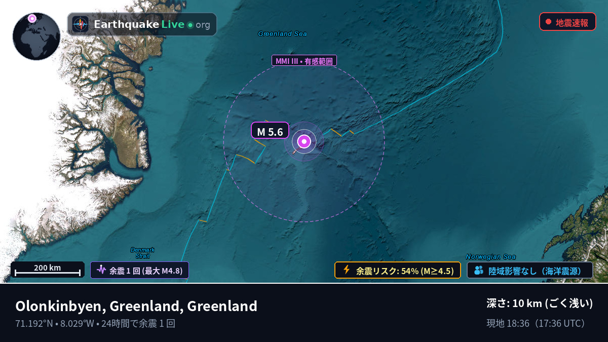 北極海 (Greenland)