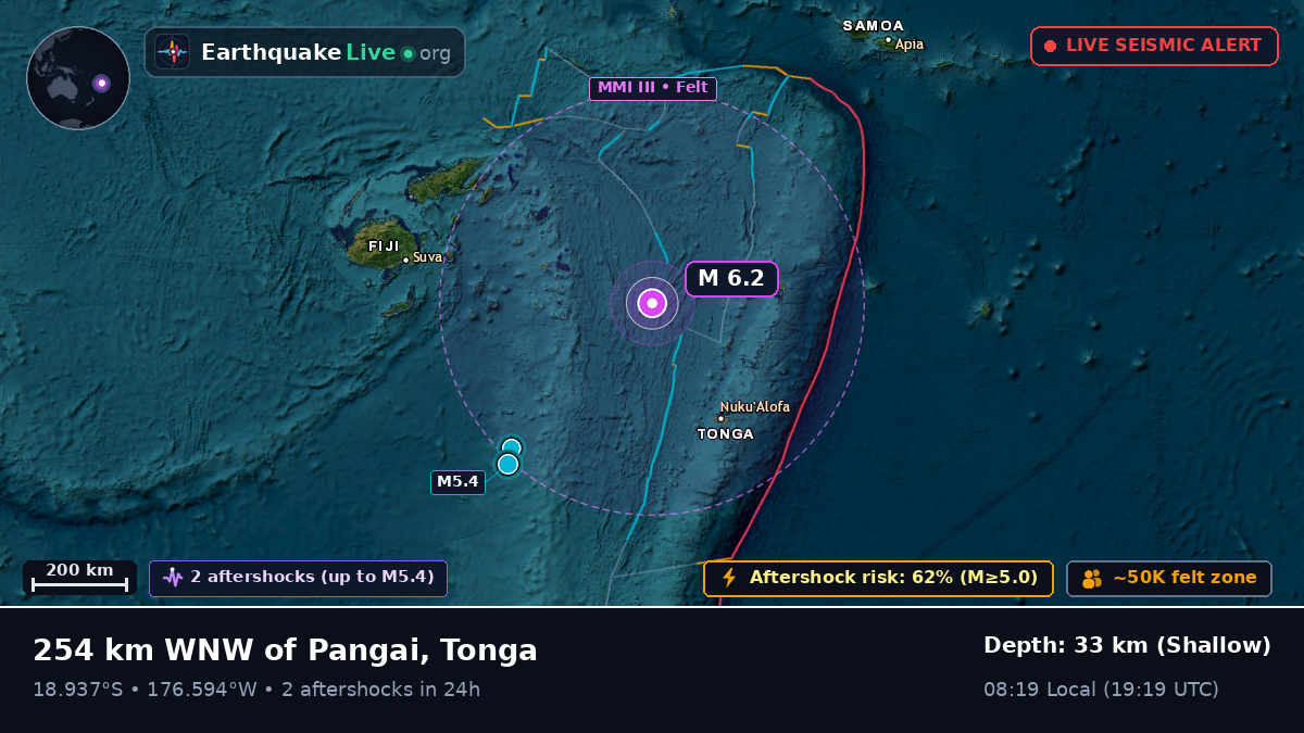 South Pacific Ocean (Tonga)