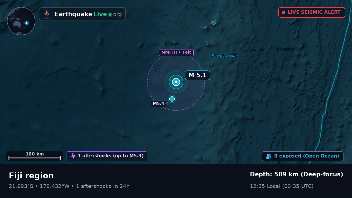 South Pacific Ocean (Tonga)