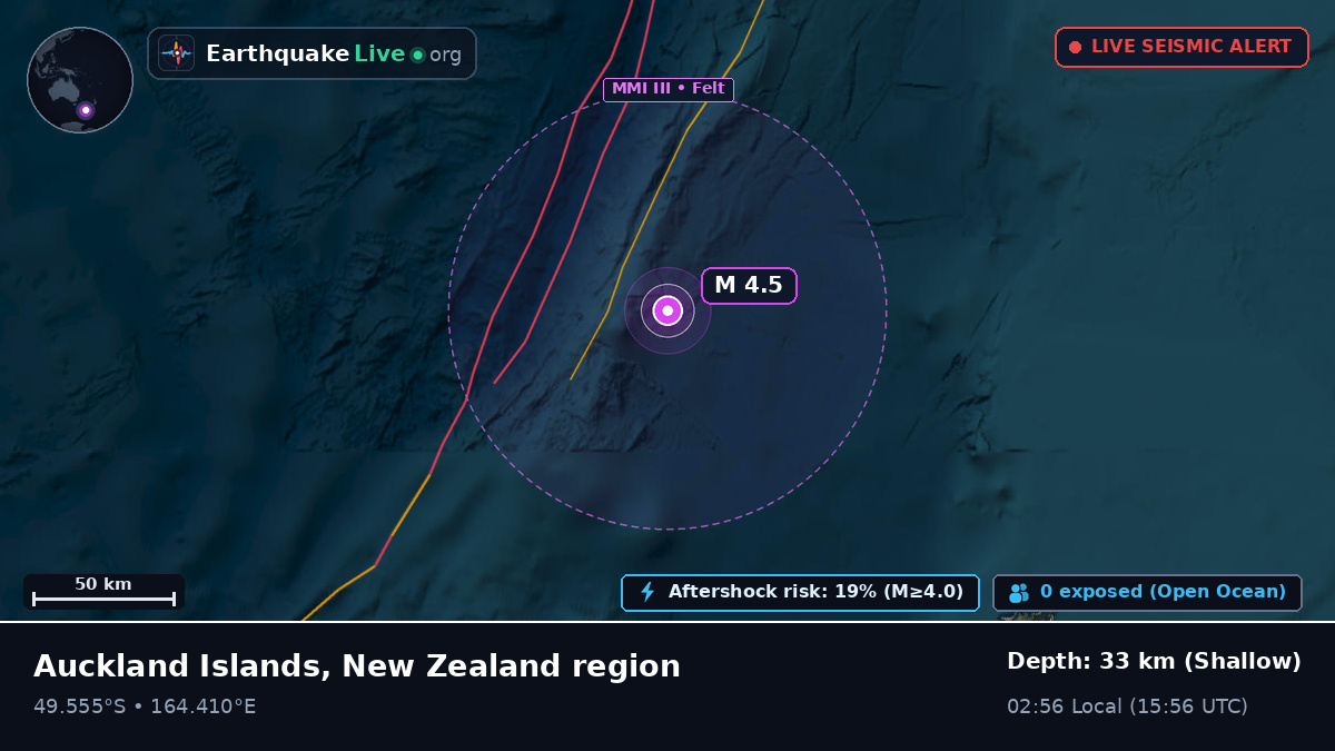 South Pacific Ocean (New Zealand)