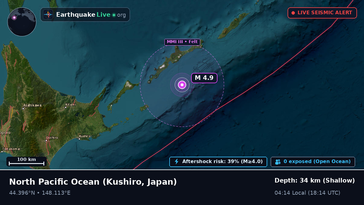 North Pacific Ocean (Japan)
