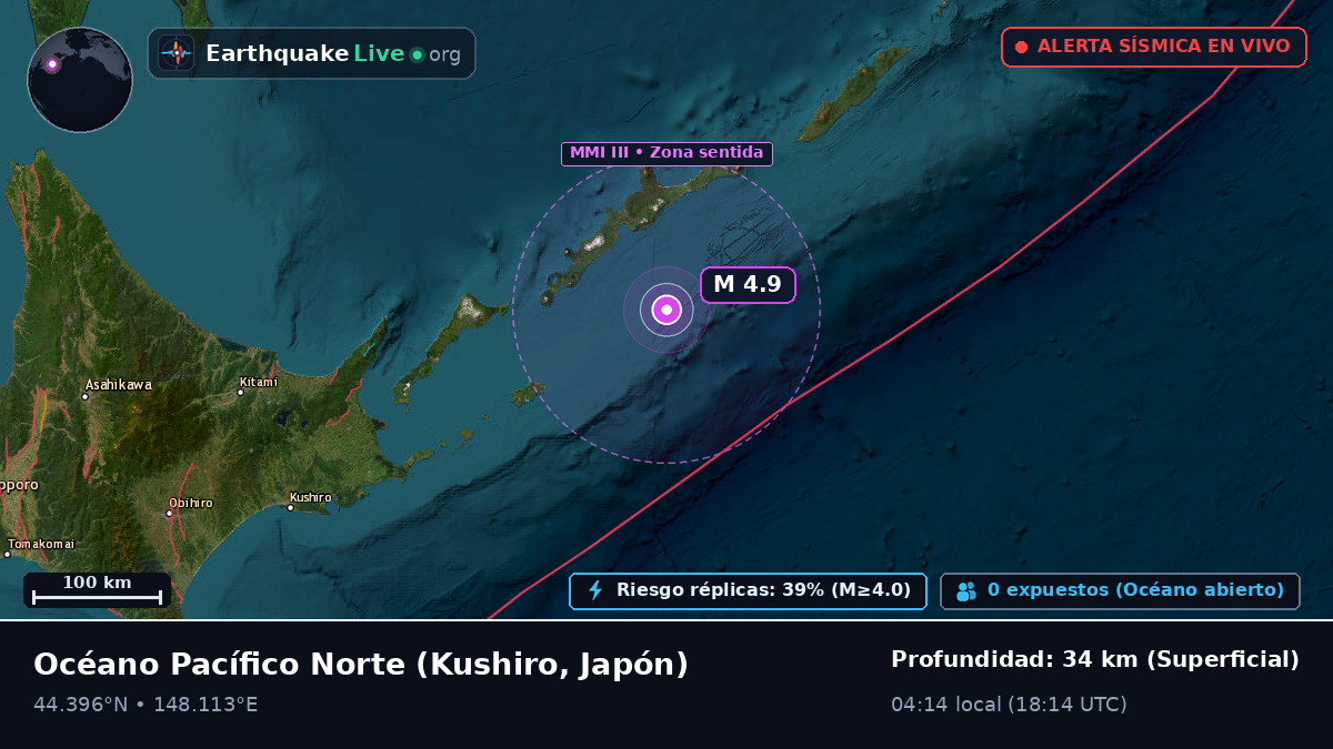 Océano Pacífico Norte (Japón)