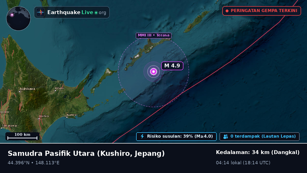Samudra Pasifik Utara (Jepang)