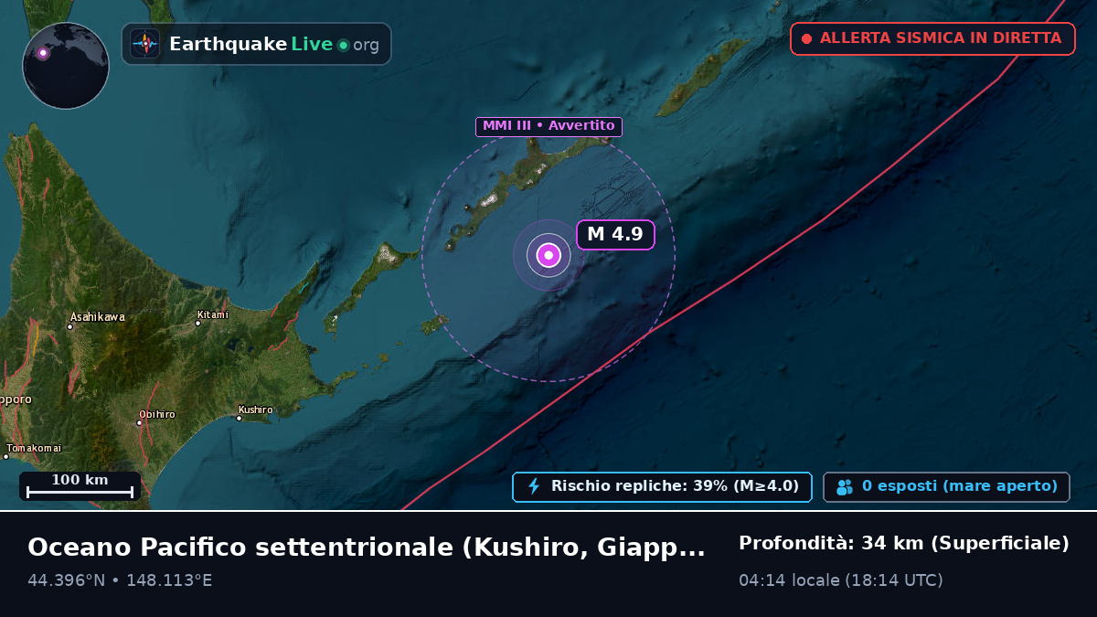 Oceano Pacifico settentrionale (Giappone)