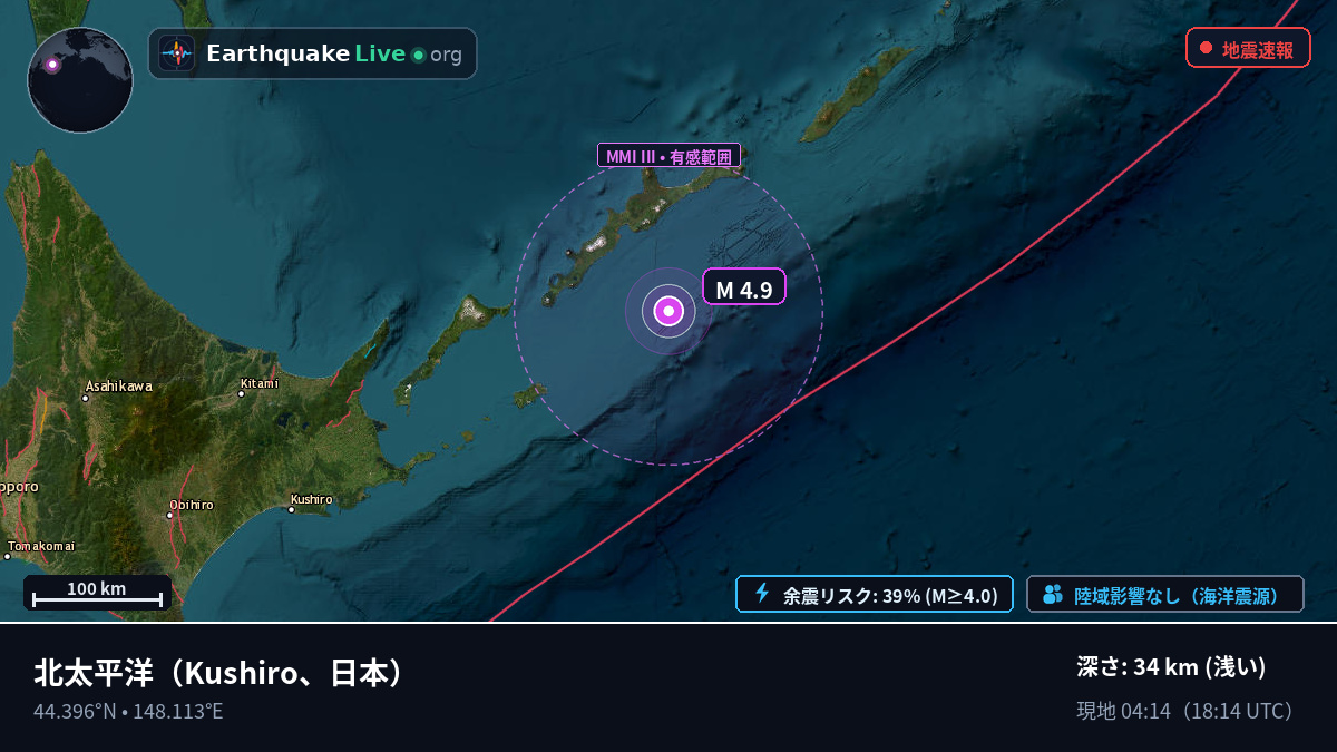 北太平洋 (日本)