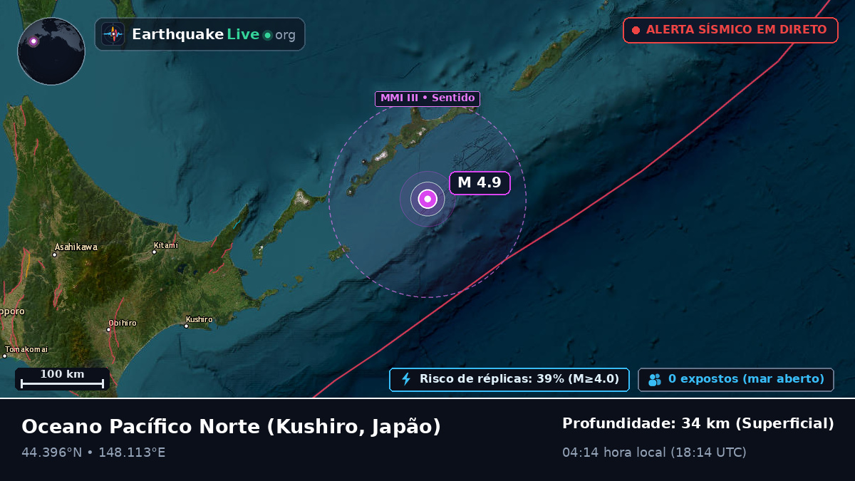 Oceano Pacífico Norte (Japão)
