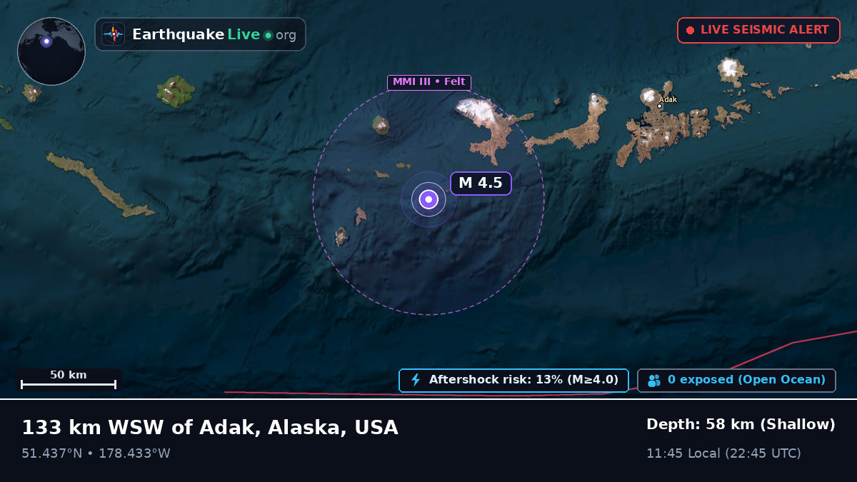 Aleutian Islands (USA)