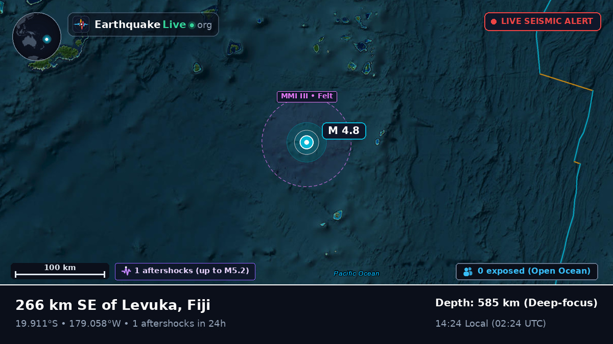 South Pacific Ocean (Fiji)