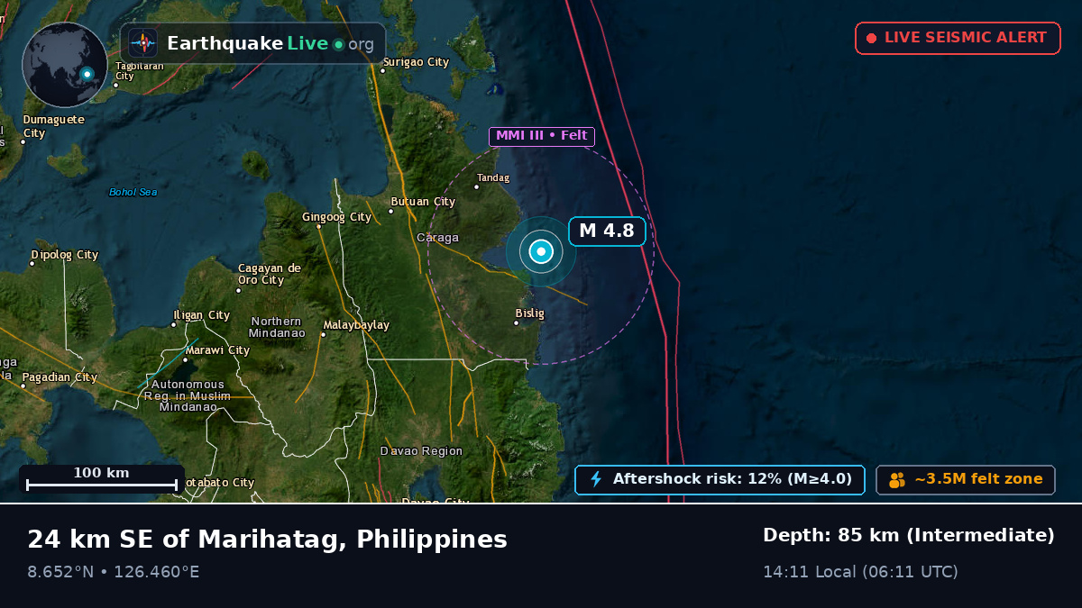 Philippine Sea (Philippines)