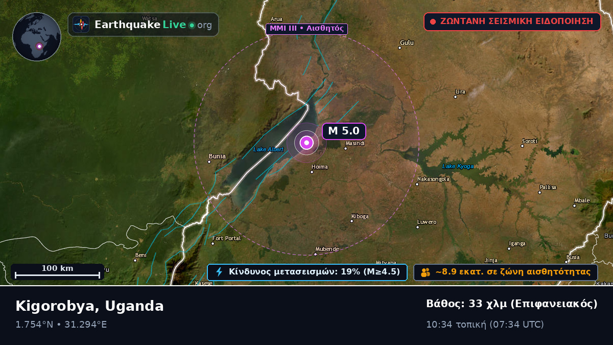 Masindi, Uganda