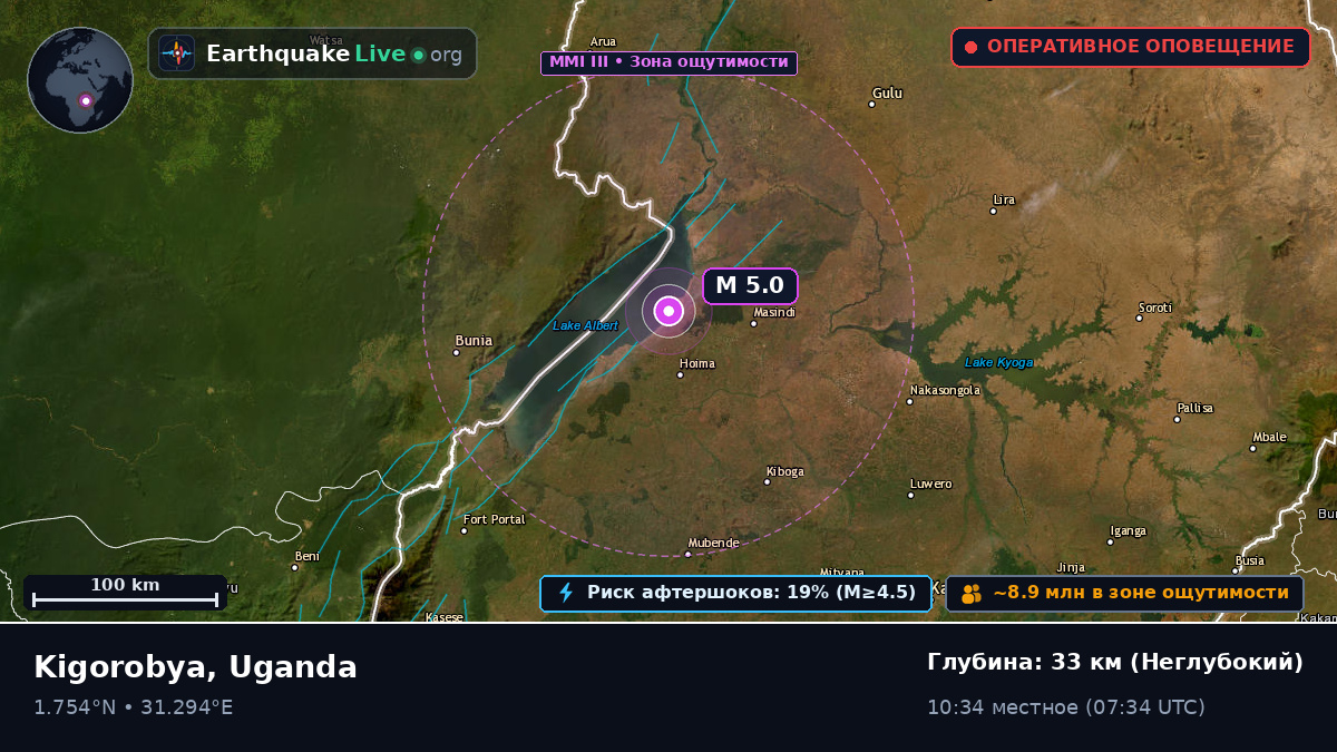 Masindi, Uganda