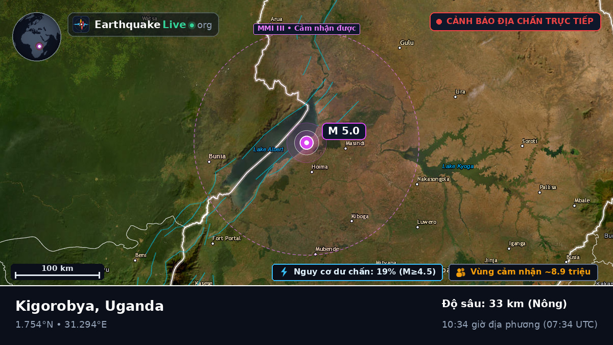 Masindi, Uganda