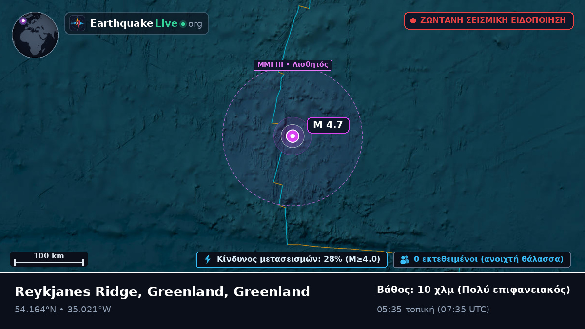 Βόρειος Ατλαντικός Ωκεανός (Greenland)