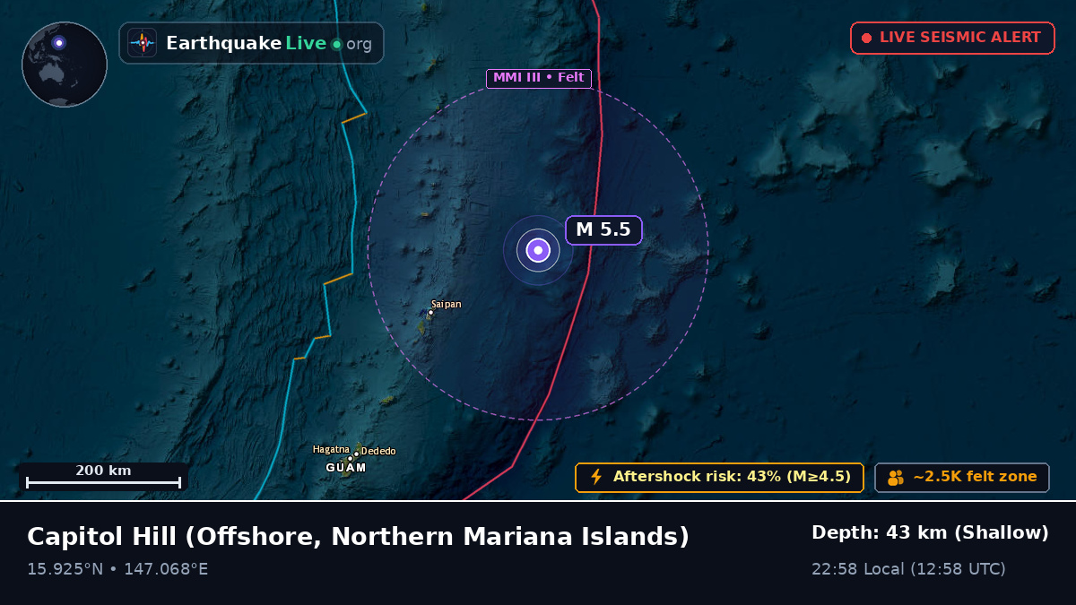 Off the coast of Capitol Hill, Northern Mariana Islands