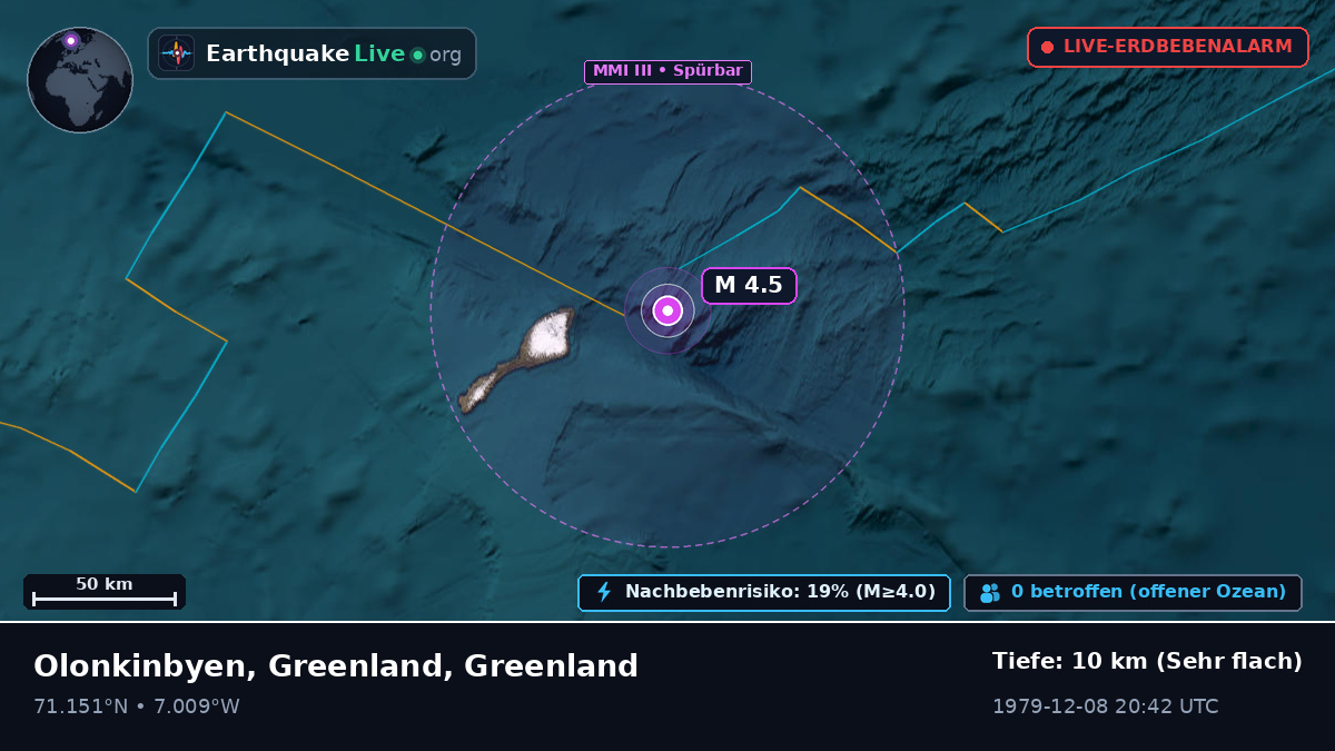 Arktischer Ozean (Greenland)